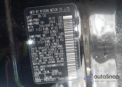 2021 Nissan Rogue Sv Intelligent Awd from USA, damaged, VIN JN8AT3BB9MW201592